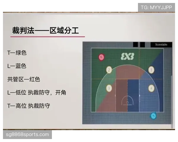 危险动作判罚规则详解及裁判如何区分合理拼抢与犯规 危险动作判罚规则详解及裁判如何区分合理拼抢与犯规
