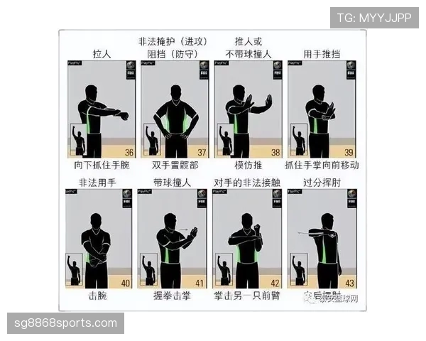 篮球新手必学:什么是三秒违例?核心规则解析 篮球新手必学:什么是三秒违例?核心规则解析